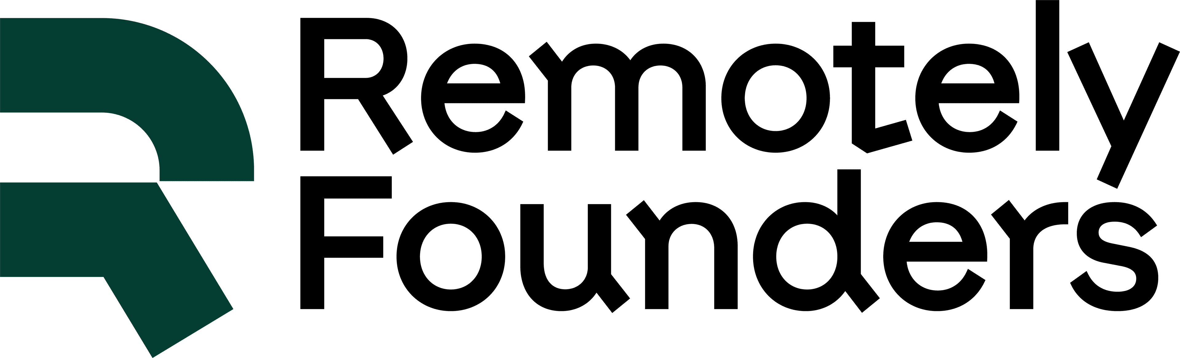 Remotely Founders